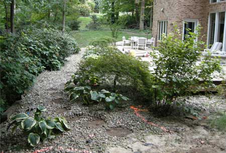 Retaining Wall