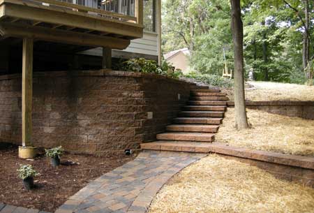 Retaining Wall